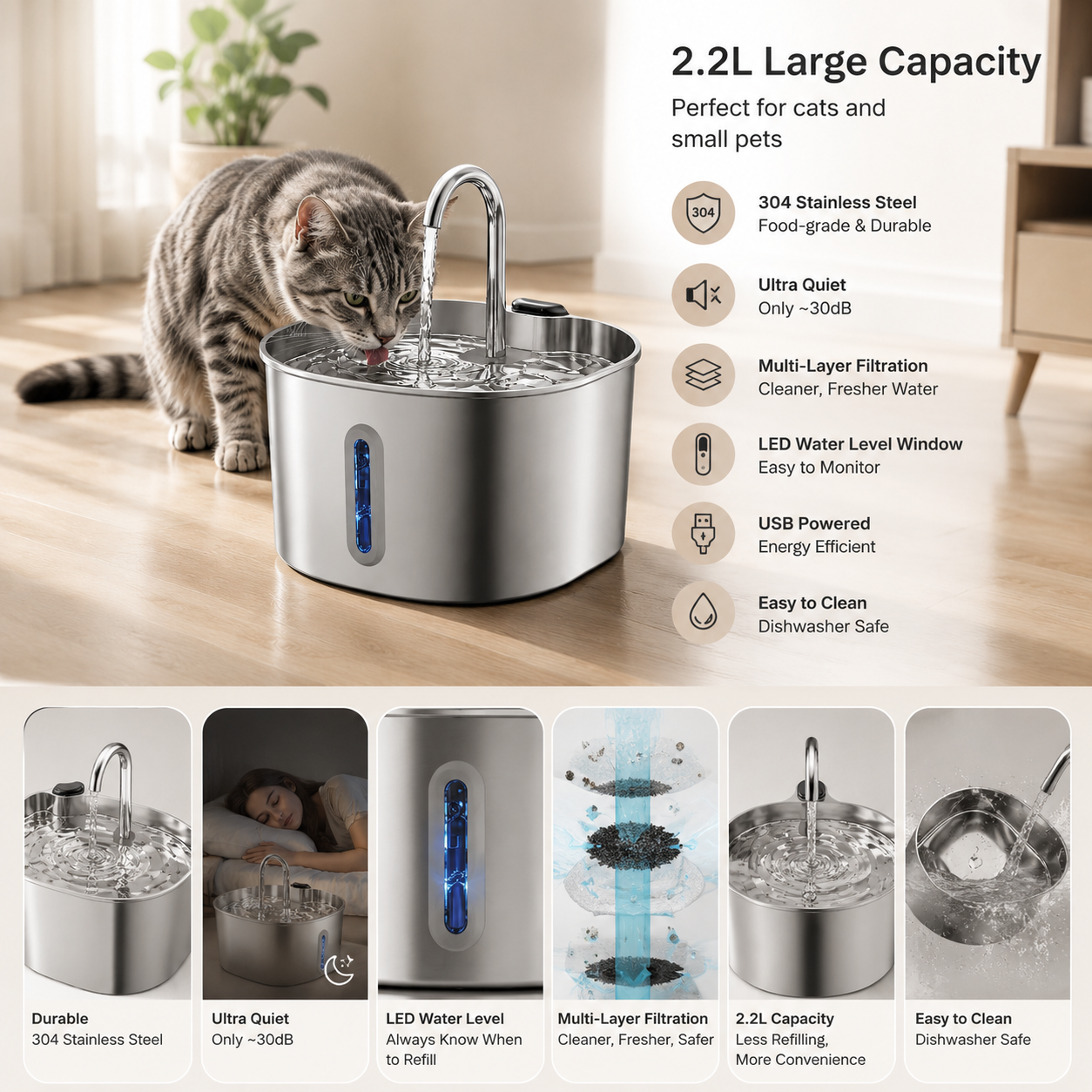 Premium Stainless Steel Cat Water Fountain 2.2L